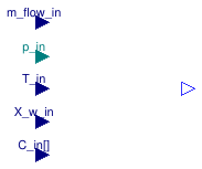 Buildings.Fluid.FMI.Source_T