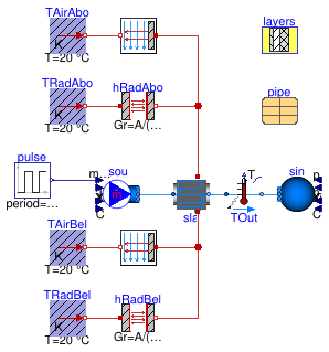 Buildings.Fluid.HeatExchangers.RadiantSlabs.Examples.StepResponseEpsilonNTU