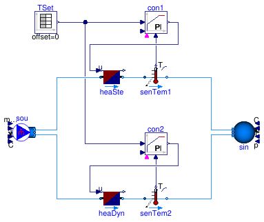 Buildings.Fluid.HeatExchangers.Validation.HeaterCooler_u