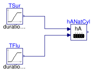 Buildings.Fluid.HeatExchangers.BaseClasses.Examples.HANaturalCylinder