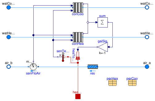 Buildings.Fluid.HeatExchangers.ActiveBeams.CoolingAndHeating