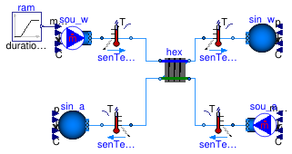 Buildings.Fluid.HeatExchangers.Validation.WetCoilCounterFlowLowWaterFlowRate