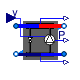 Buildings.Fluid.HeatPumps.Carnot_y