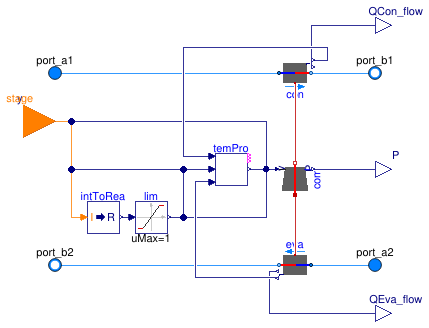 Buildings.Fluid.HeatPumps.BaseClasses.PartialWaterToWater