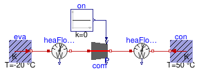 Buildings.Fluid.HeatPumps.Compressors.Validation.ReciprocatingCompressor_ZeroInput