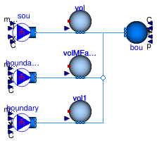 Buildings.Fluid.MixingVolumes.Validation.MixingVolumeMFactor