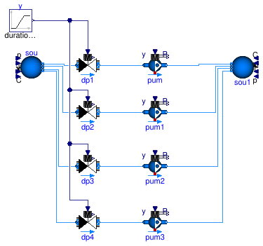 Buildings.Fluid.Movers.Examples.SpeedControlled_y_pumpCurves