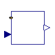 Buildings.Fluid.SolarCollectors.Controls.SolarPumpController