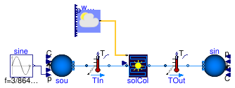 Buildings.Fluid.SolarCollectors.Examples.Concentrating