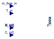 Buildings.Fluid.Sources.MassFlowSource_T