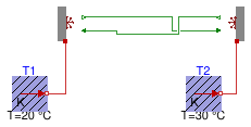 Buildings.HeatTransfer.Radiosity.Examples.OpaqueSurface