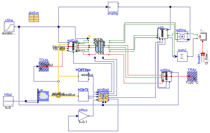 Buildings.HeatTransfer.Windows.Validation.WindowSteadyState