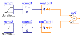 Buildings.Obsolete.Controls.OBC.CDL.Integers.Validation.Add