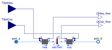 Buildings.Obsolete.DistrictHeatingCooling.Plants.Ideal_T