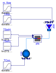 Buildings.Obsolete.DistrictHeatingCooling.Plants.Validation.Plant_T