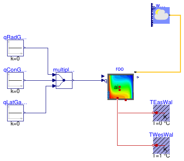 Buildings.ThermalZones.Detailed.Examples.FFD.Tutorial.NaturalConvection