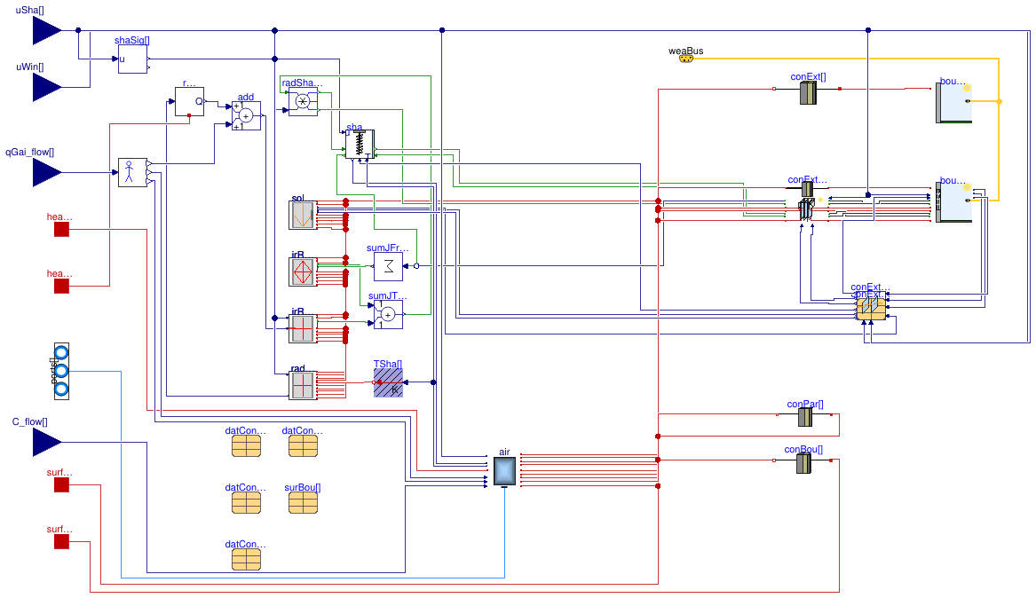 Buildings.ThermalZones.Detailed.Validation.RoomCapacityMultiplier.Room