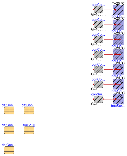 Buildings.ThermalZones.Detailed.BaseClasses.Examples.BaseClasses.PartialInfraredRadiation