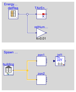 Buildings.ThermalZones.EnergyPlus_9_6_0.Validation.MultipleBuildings.ThreeZonesTwoBuildings.TwoZoneBuilding