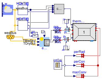 Buildings.ThermalZones.ReducedOrder.Examples.SimpleRoomOneElement