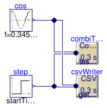 Buildings.Utilities.IO.Files.Examples.CSVWriter