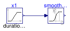 Buildings.Utilities.Math.Examples.SmoothHeaviside