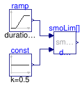 Buildings.Utilities.Math.Examples.SmoothMin