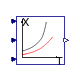 Buildings.Utilities.Psychrometrics.Phi_pTX